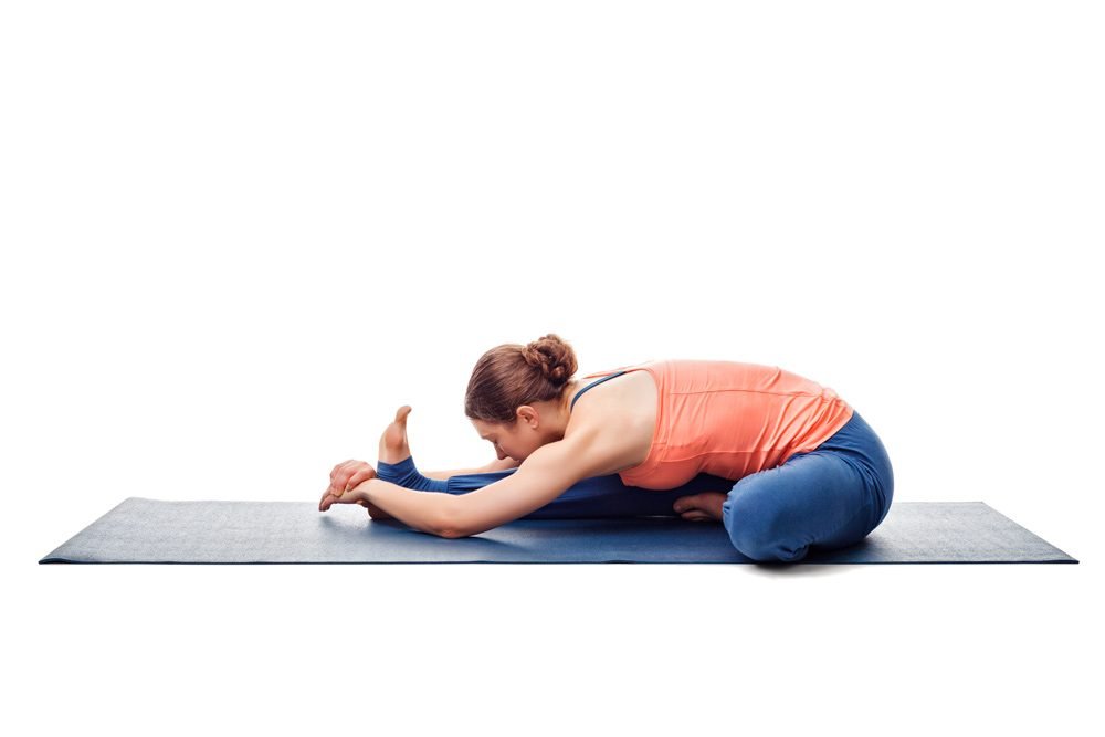 bharatyogas.com