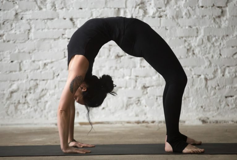 bharatyogas.com