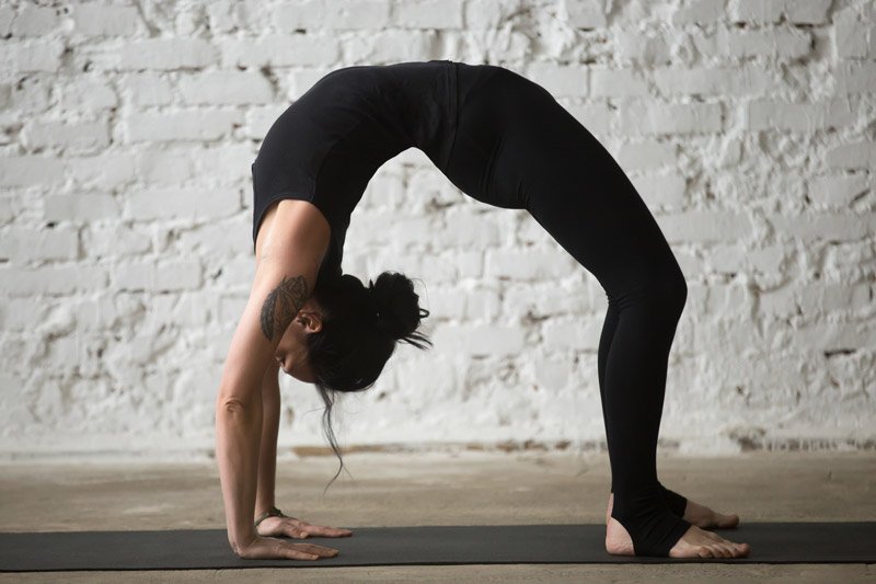 bharatyogas.com